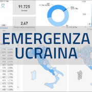 Dashboard DPC Emergenza Ucraina